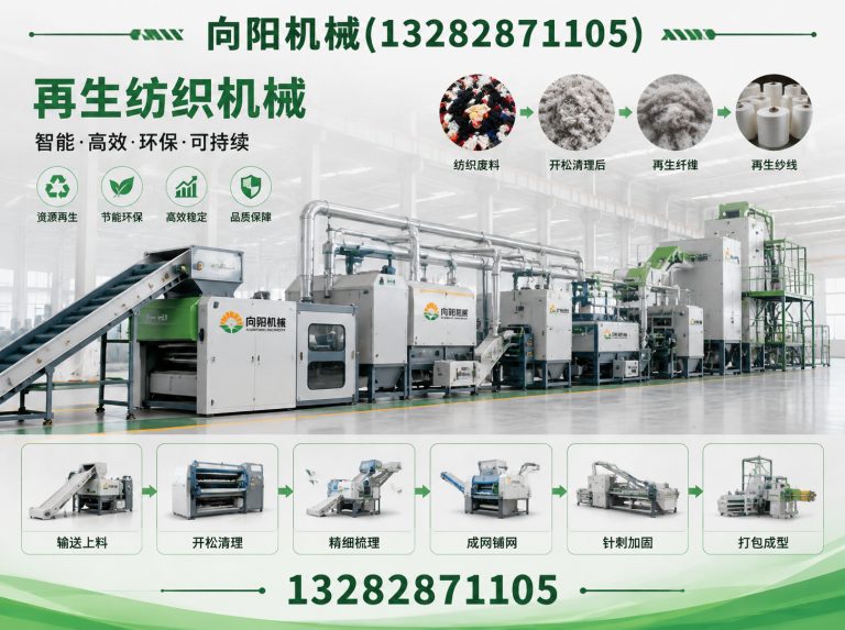 贵阳再生纺织机械展示图